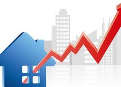 متوسط قیمت مسکن در آمریکا